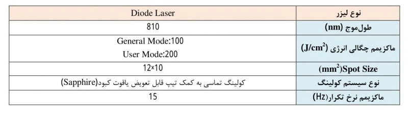 Olive Diode2 800x224 1
