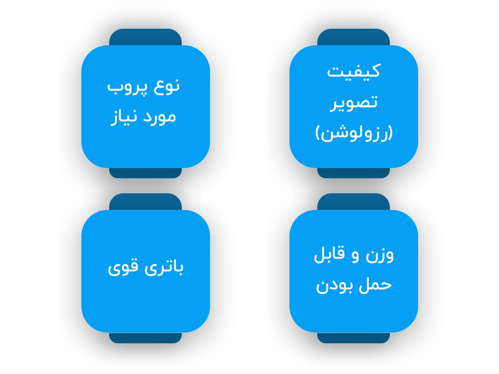 سونوگرافی پرتابل