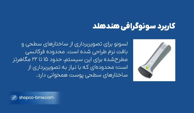نقش سونوگرافی پوست و سونوگرافی هندهلد در تزریق ایمن فیلر 6 هندهلد